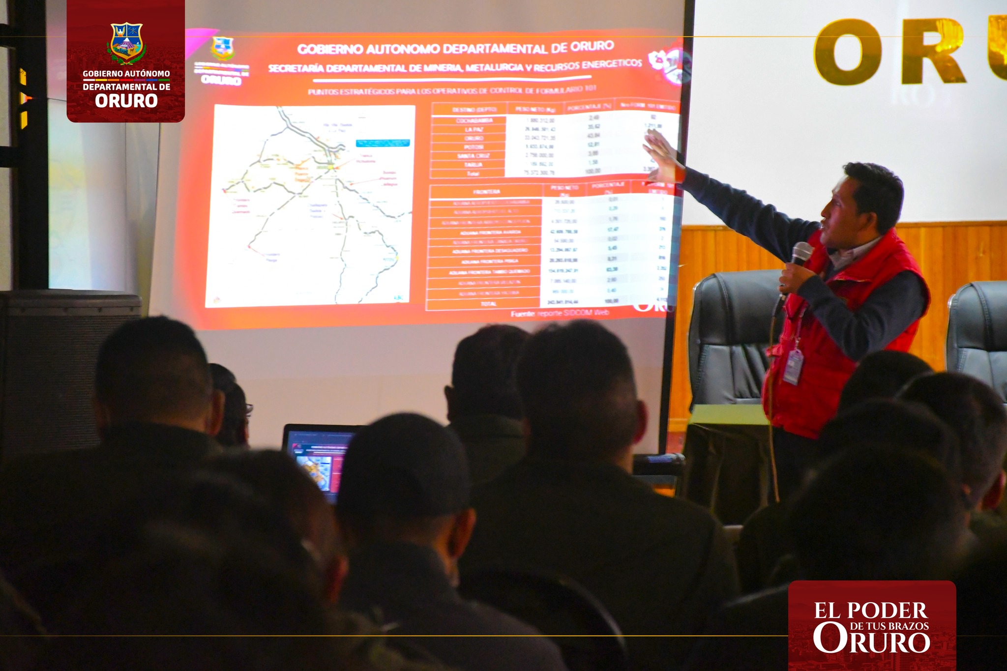 Capacitación por el personal de la S.D.M.M.R.E. sobre el llenado de Fromulario 101 al Comando Policial de Oruro .